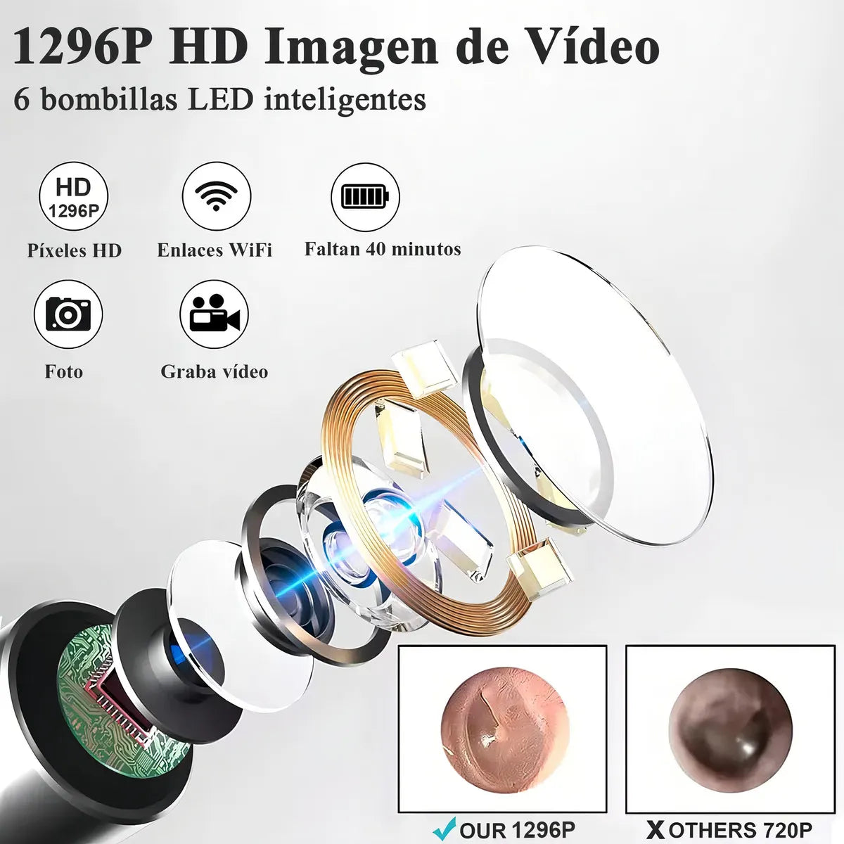 Limpiador de Oídos Inteligente - Limpieza segura y visible ✨