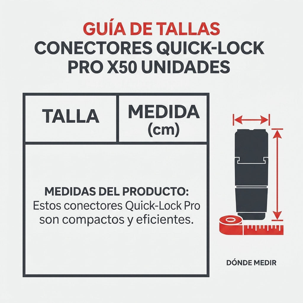 Conectores Cables x50 Unidades — GUIA DE TALLAS