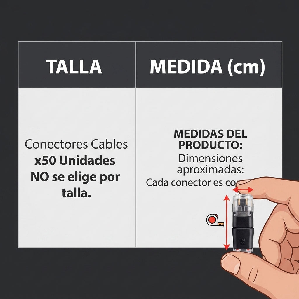 Conectores Cables x50 Unidades — GUIA DE TALLAS